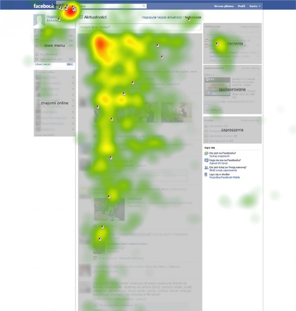 eyetracking 93834